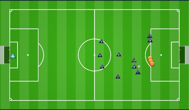 Football/Soccer: Set Pieces (Set-Pieces: Free-kicks, Moderate)