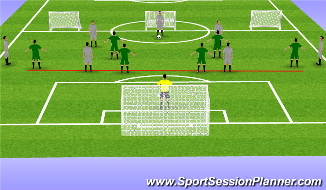 Football/Soccer Session Plan Drill (Colour): 7v6 Numbers Down