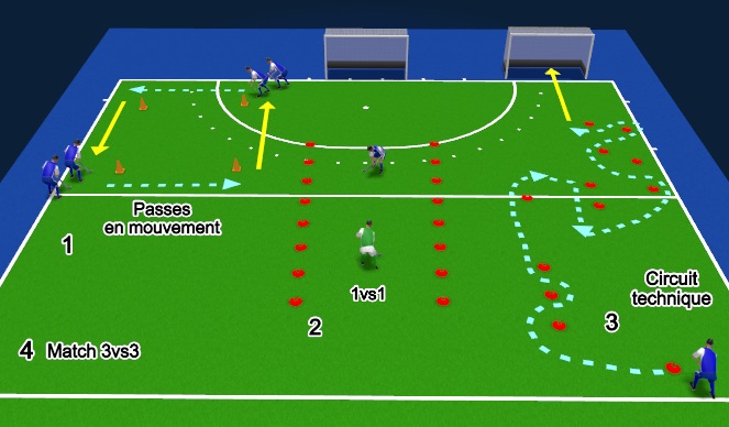 Hockey Session Plan Drill (Colour): U7-U8