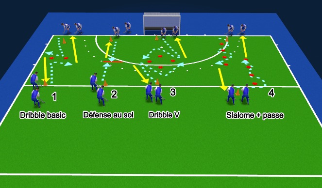 Hockey Session Plan Drill (Colour): U9