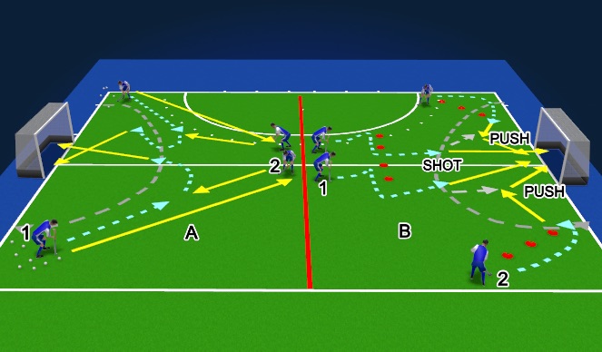 Hockey Session Plan Drill (Colour): U10