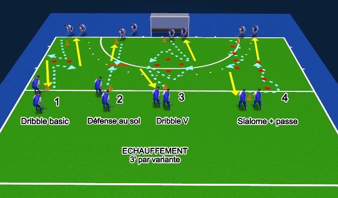 Hockey Session Plan Drill (Colour): U11-U12