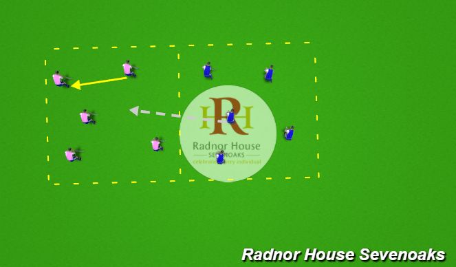 Hockey Session Plan Drill (Colour): Kabaddi game