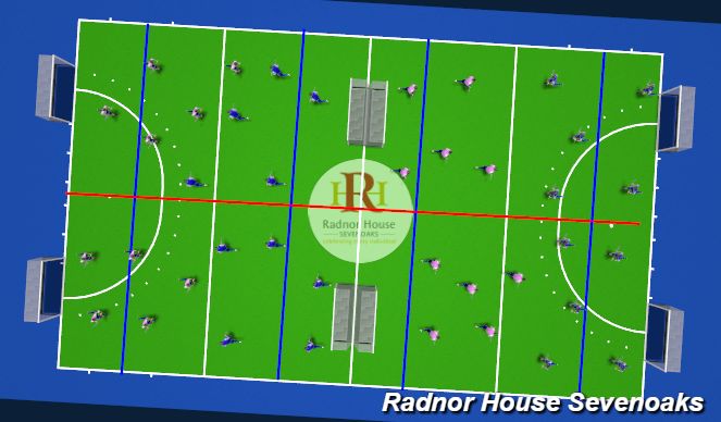 Hockey Session Plan Drill (Colour): Hockey 5s games