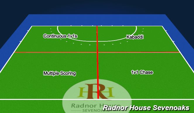 Hockey Session Plan Drill (Colour): Pitch set up