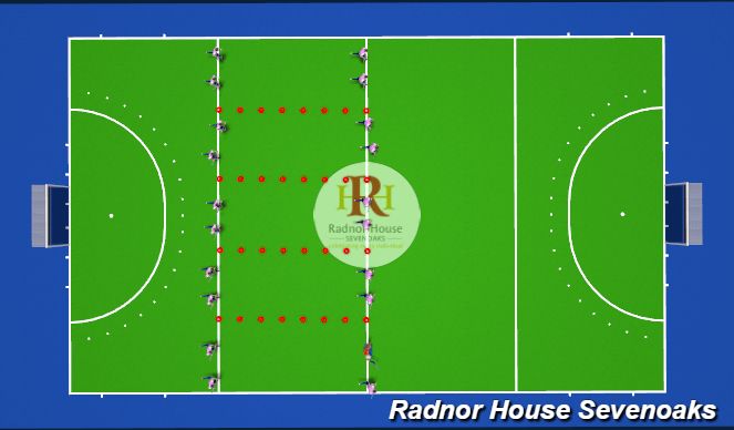 Hockey Session Plan Drill (Colour): Continuous 1v1