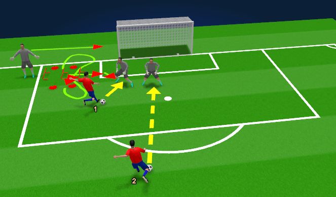 Football/Soccer Session Plan Drill (Colour): Foot movements