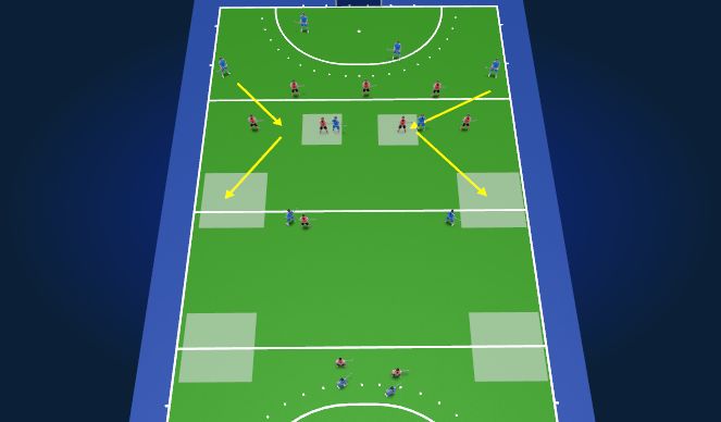 Hockey Session Plan Drill (Colour): 3:4:4