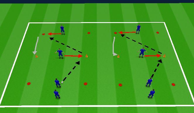 Football/Soccer Session Plan Drill (Colour): Passing and recieving