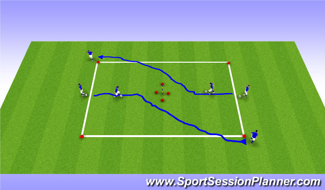 Football/Soccer: Using the Flank (Tactical: Attacking principles, Moderate)