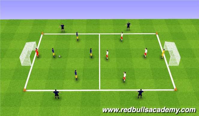 Football/Soccer Session Plan Drill (Colour): Free play