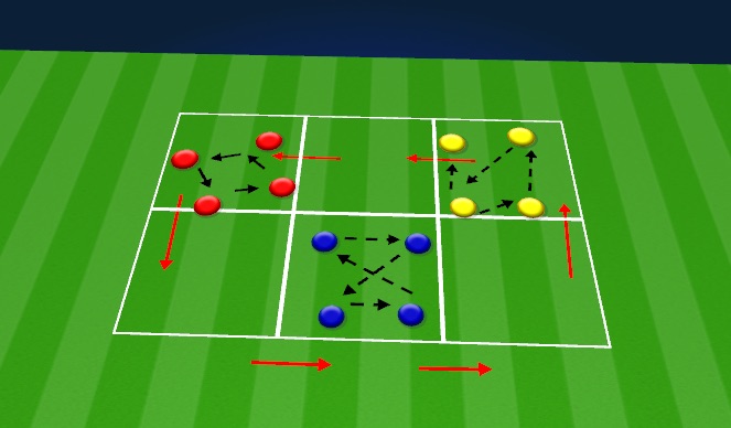 Football/Soccer Session Plan Drill (Colour): Rondo Race 