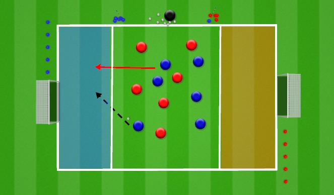 Football/Soccer Session Plan Drill (Colour): EndZone Game 