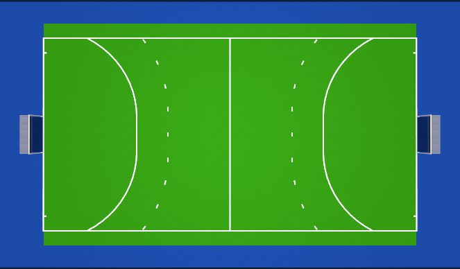 Hockey Session Plan Drill (Colour): Preperation