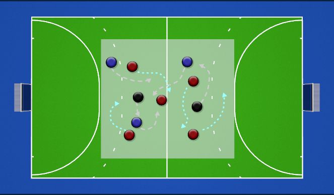 Hockey Session Plan Drill (Colour): Warm-up