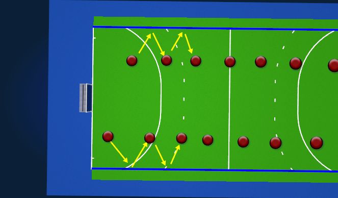 Hockey Session Plan Drill (Colour): Forhand 2