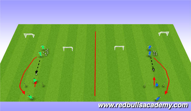 Football/Soccer Session Plan Drill (Colour): Main Theme II