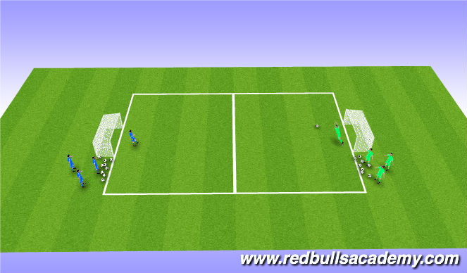 Football/Soccer Session Plan Drill (Colour): Main Theme III