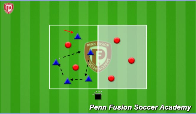 Football/Soccer Session Plan Drill (Colour): Possession Game