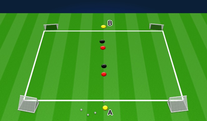 Football/Soccer Session Plan Drill (Colour): Opposed- 2v2+2