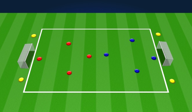 Football/Soccer Session Plan Drill (Colour): Conditioned Game