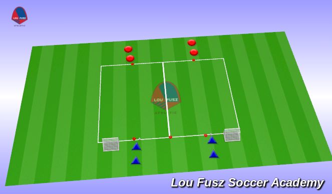 Football/Soccer Session Plan Drill (Colour): 1v1 force one way