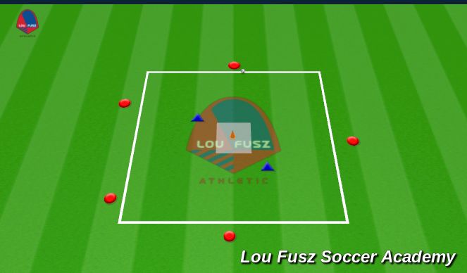 Football/Soccer Session Plan Drill (Colour): 5v2 rondo- penetrate