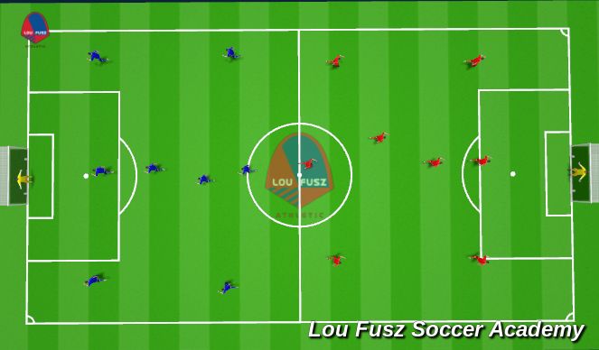 Football/Soccer: 2013 BS Training 10/12 (Tactical: Defensive principles ...