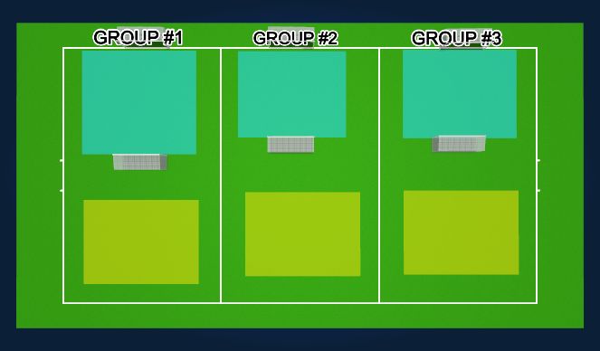 Football/Soccer Session Plan Drill (Colour): Field Layout