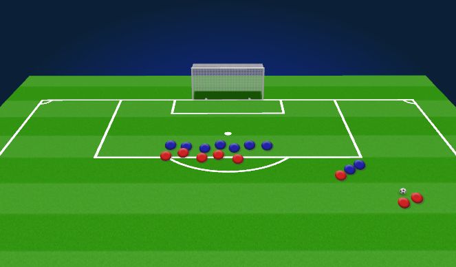 Football/Soccer Session Plan Drill (Colour): Attacking free kick