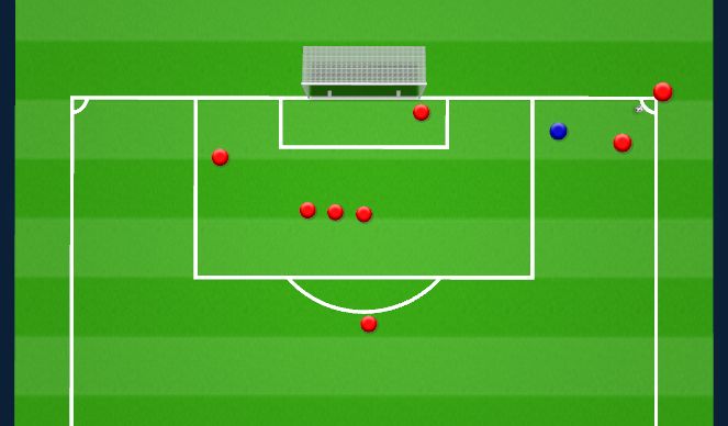 Football/Soccer Session Plan Drill (Colour): Short corner 1