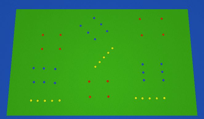 Hockey Session Plan Drill (Colour): Partner Race