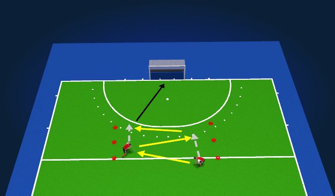 Hockey Session Plan Drill (Colour): 3 Man Weave