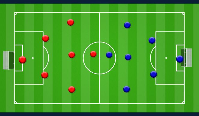 Football/Soccer: RSA - Shanghai: Playing Out from the Back & Building ...