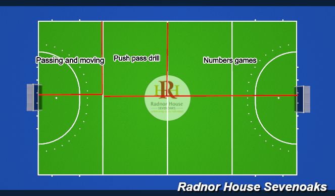 Hockey Session Plan Drill (Colour): Overall set up