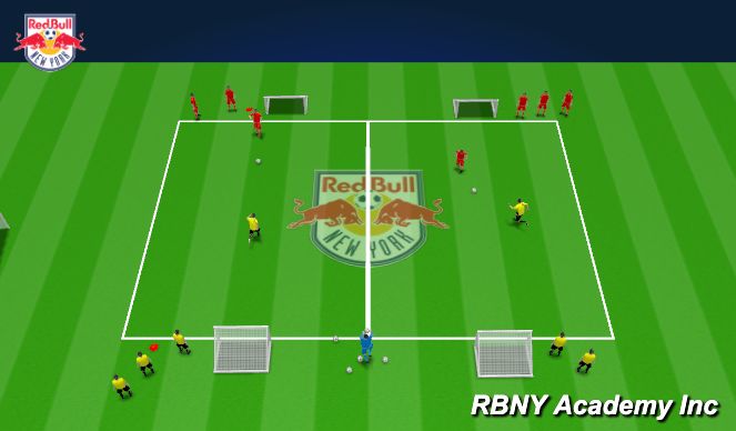 Football/Soccer Session Plan Drill (Colour): Activity