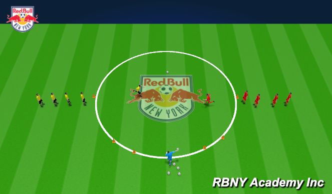 Football/Soccer Session Plan Drill (Colour): Activity 2 