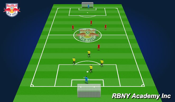 Football/Soccer Session Plan Drill (Colour): Game