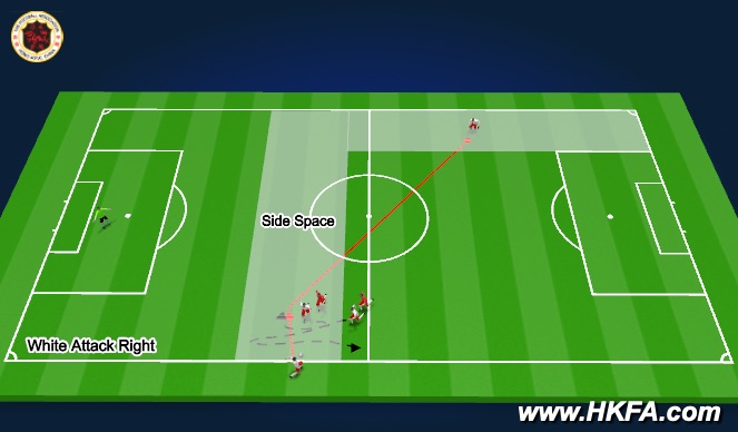 Football/Soccer Session Plan Drill (Colour): Collective Zone 2