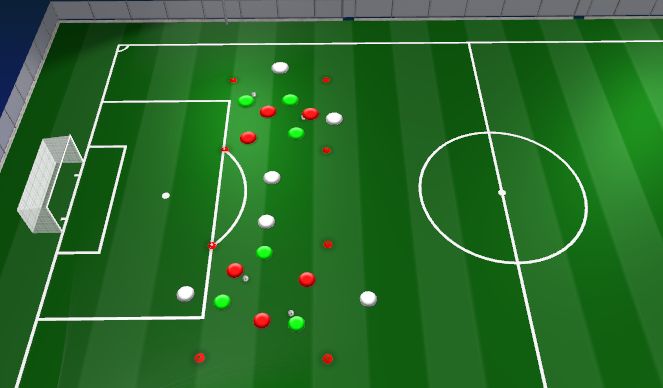 Football/Soccer Session Plan Drill (Colour): Animation 1