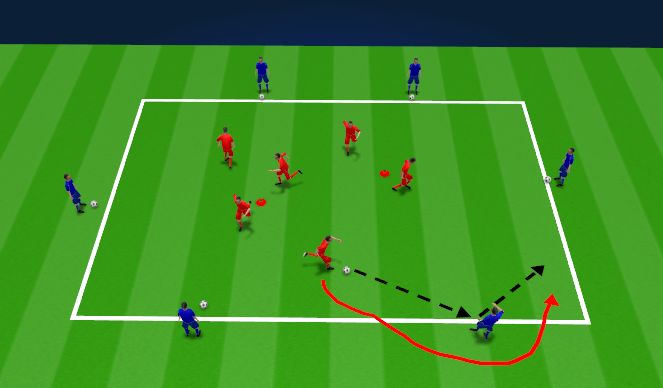 Football/Soccer Session Plan Drill (Colour): Technical Activity