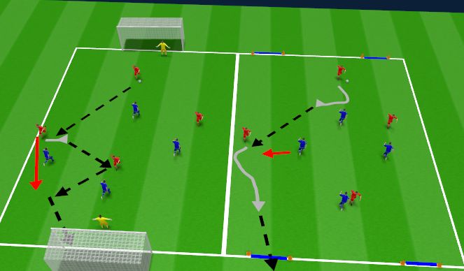 Football/Soccer Session Plan Drill (Colour): 4v4/3v3 games