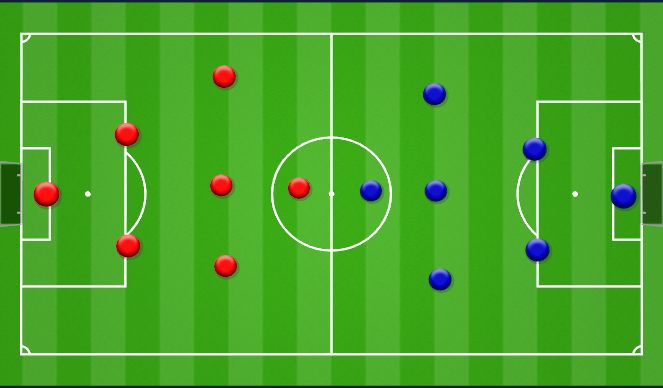 Football/Soccer: RSA - Shanghai: Finishing the Attack (Academy: Finish ...