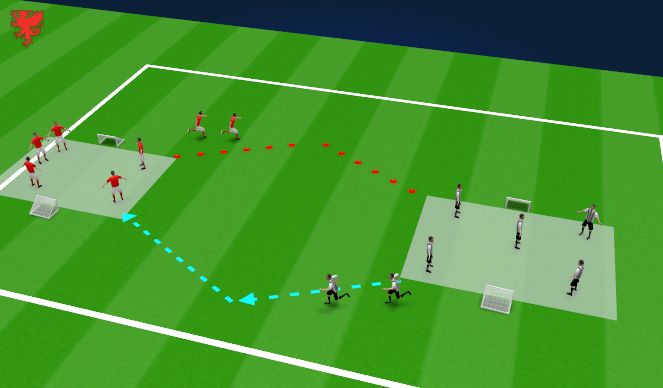 Football/Soccer Session Plan Drill (Colour): Activation / Rondo