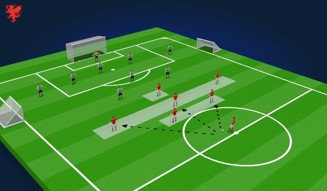 Football/Soccer Session Plan Drill (Colour): 6v9