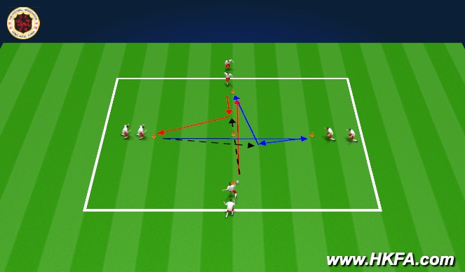 Football/Soccer Session Plan Drill (Colour): Screen 4