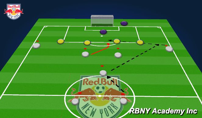 Football/Soccer Session Plan Drill (Colour): Intro 