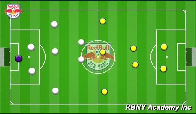 Football/Soccer Session Plan Drill (Colour): Screen 4