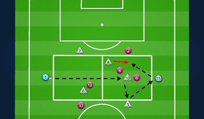 Football/Soccer Session Plan Drill (Colour): Rondo