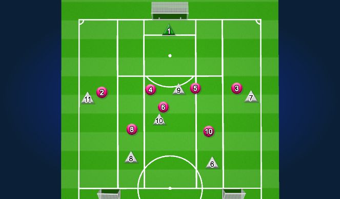 Football/Soccer Session Plan Drill (Colour): Theme